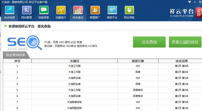 網(wǎng)站推廣公司